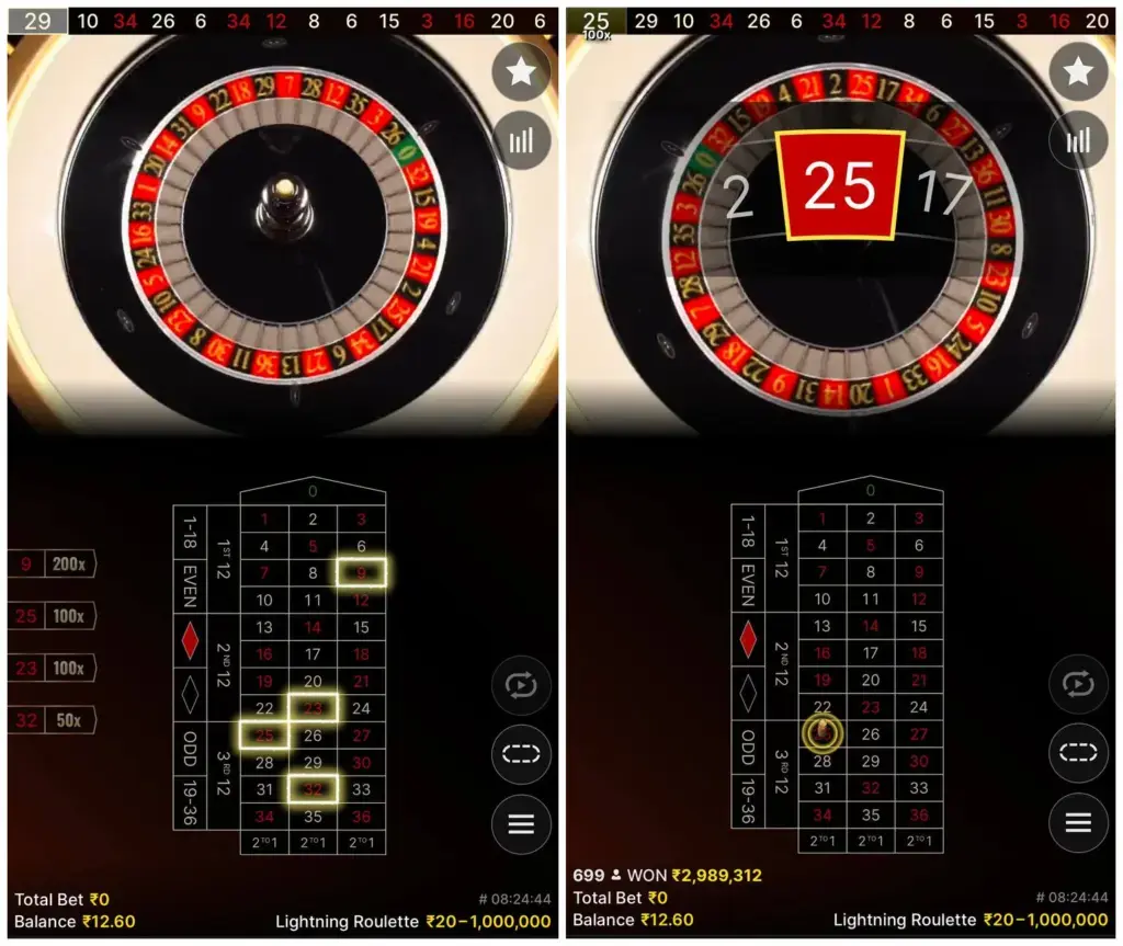 Winning Strategies at Roulette