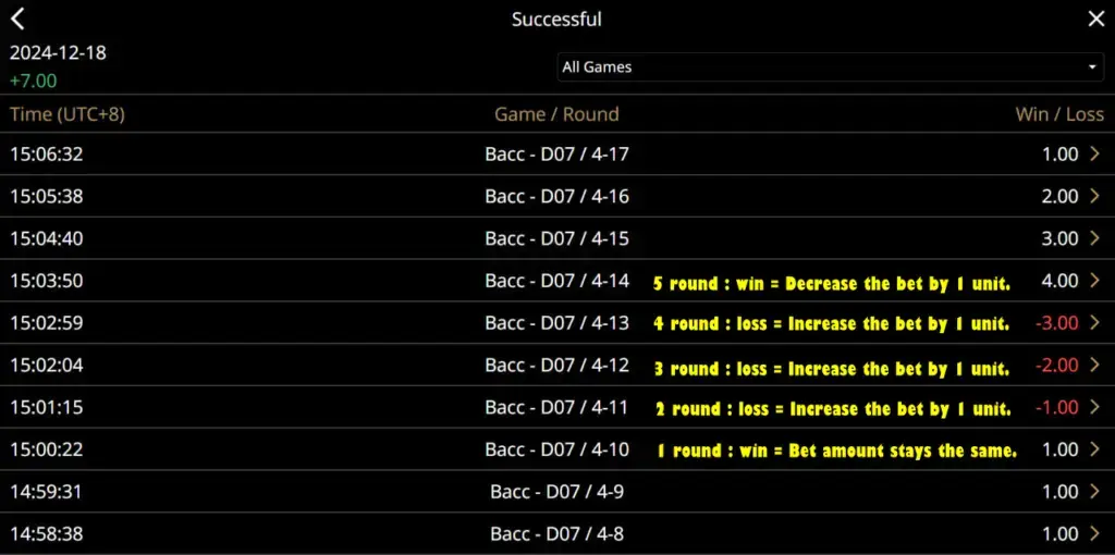 Lightning Roulette Winning Tricks