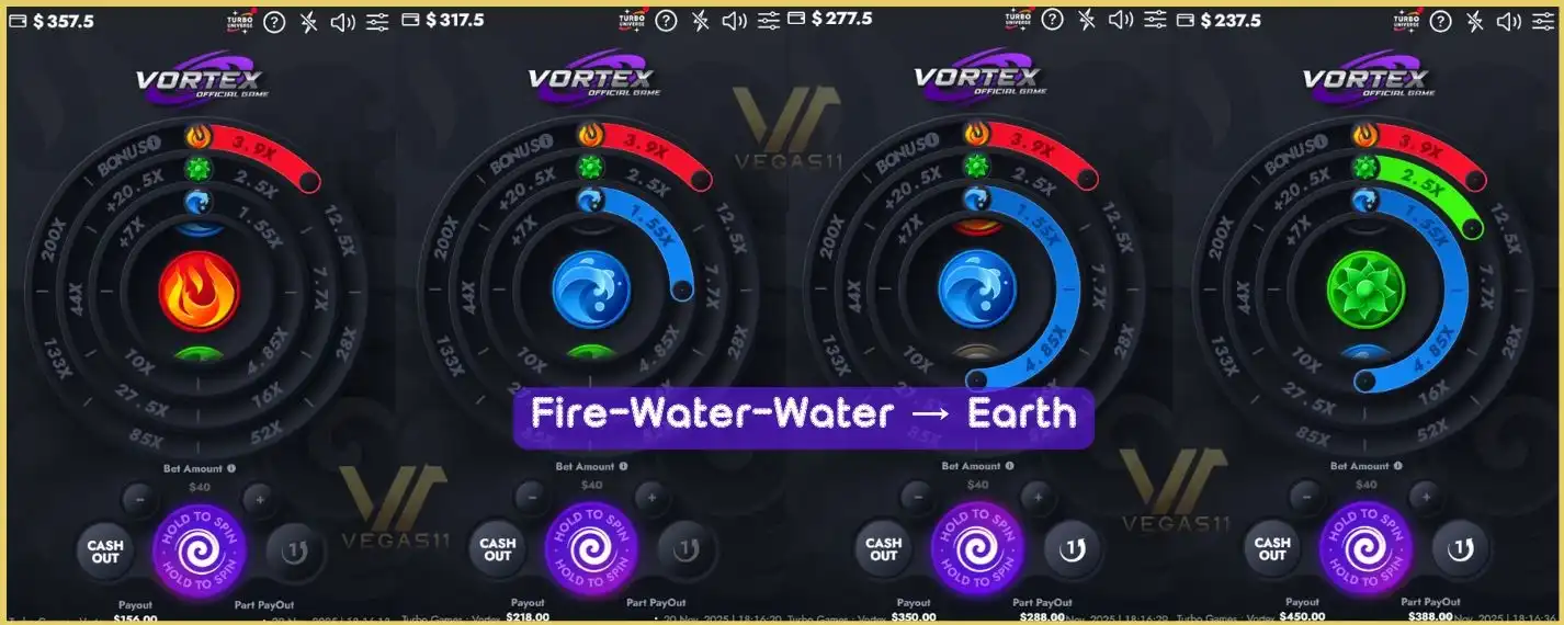 Fire-Water-Water-Earth