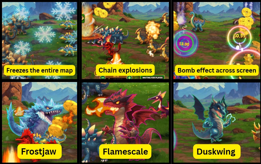 Special Dino Effects