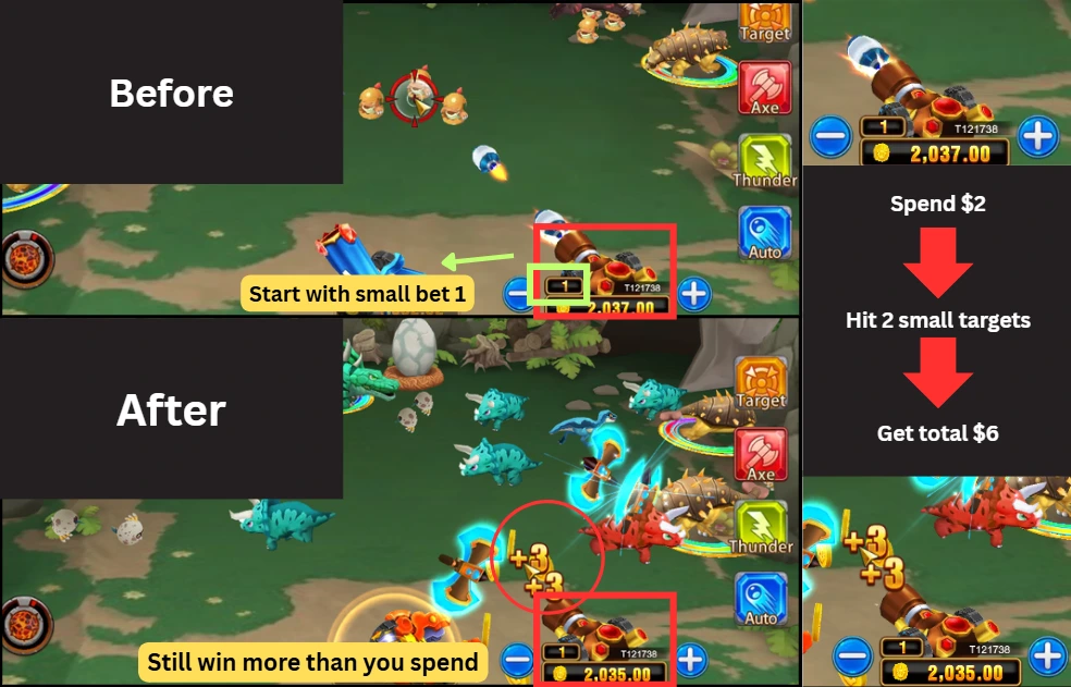 Start with small bet