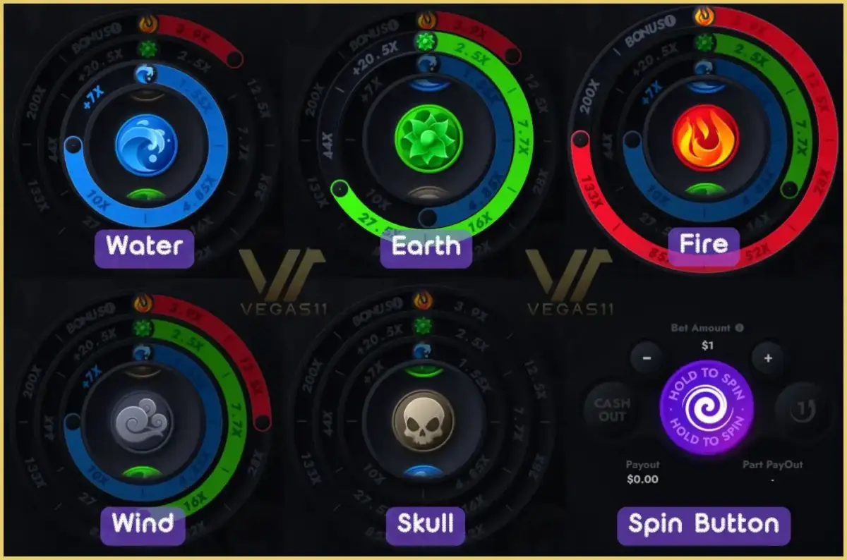 Vortex Game Symbols and  Spin Button