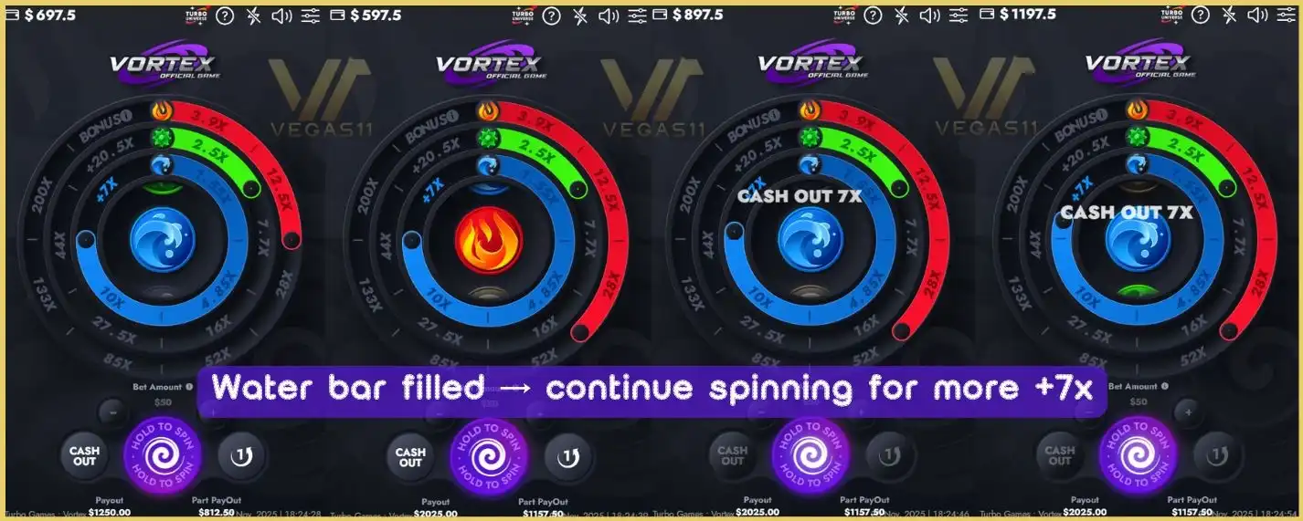 Water bar filled, continue spinning for more +7x