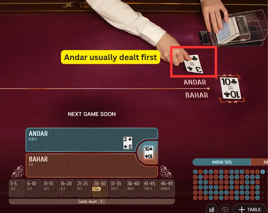 Andar Bahar Odds Why Andar Wins More Often