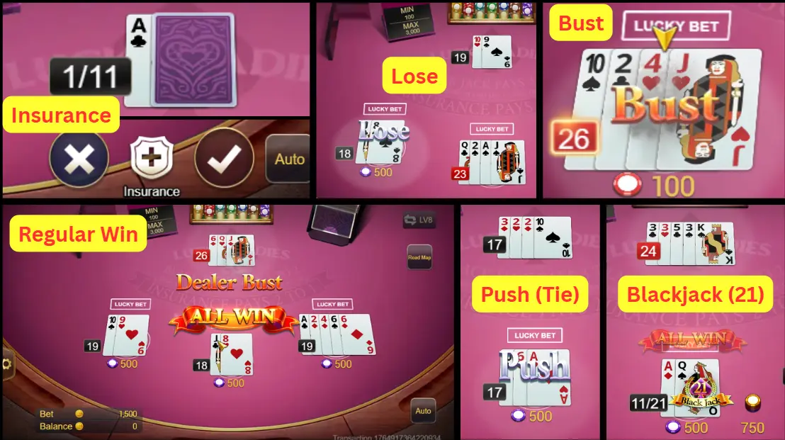 BlackJack Outcome BlackJack Outcome