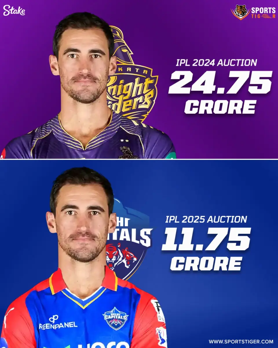 Mitchell Starc auction 2024-2025