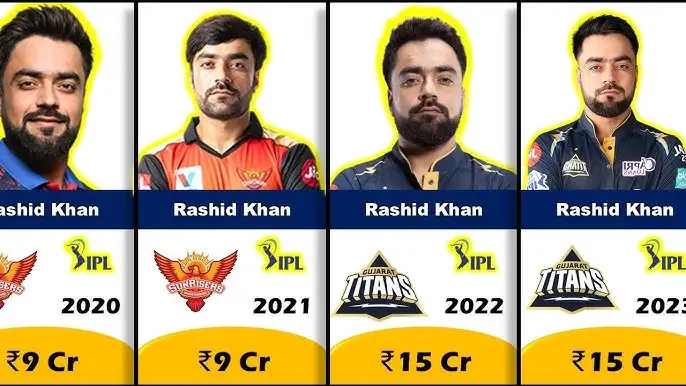 Rashid Khan auction each year
