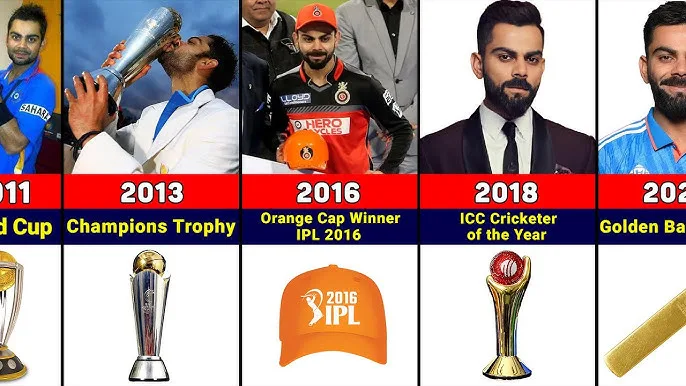 virat kohli achievement