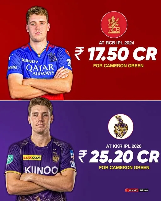 Cameron Green Auction price 2024 & 2026