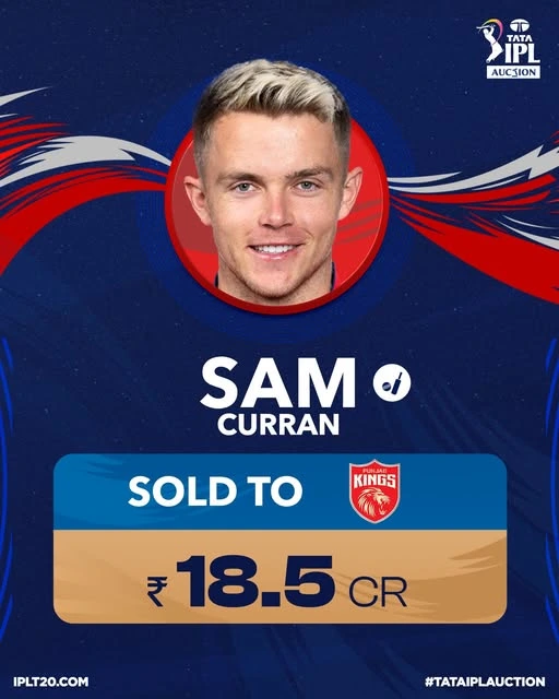 Sam Curran IPL auction price 2022