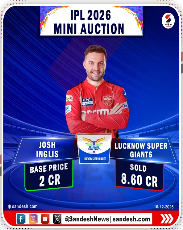 josh inglis auction price