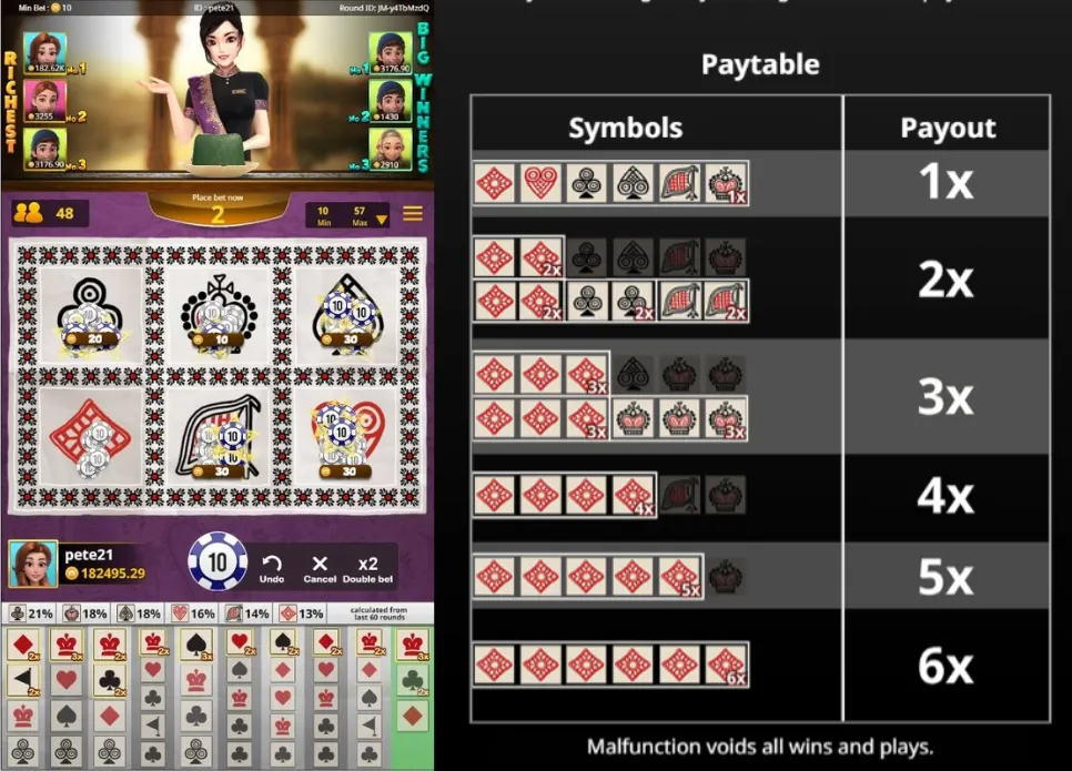 KINGMIDAS Jhandi Munda