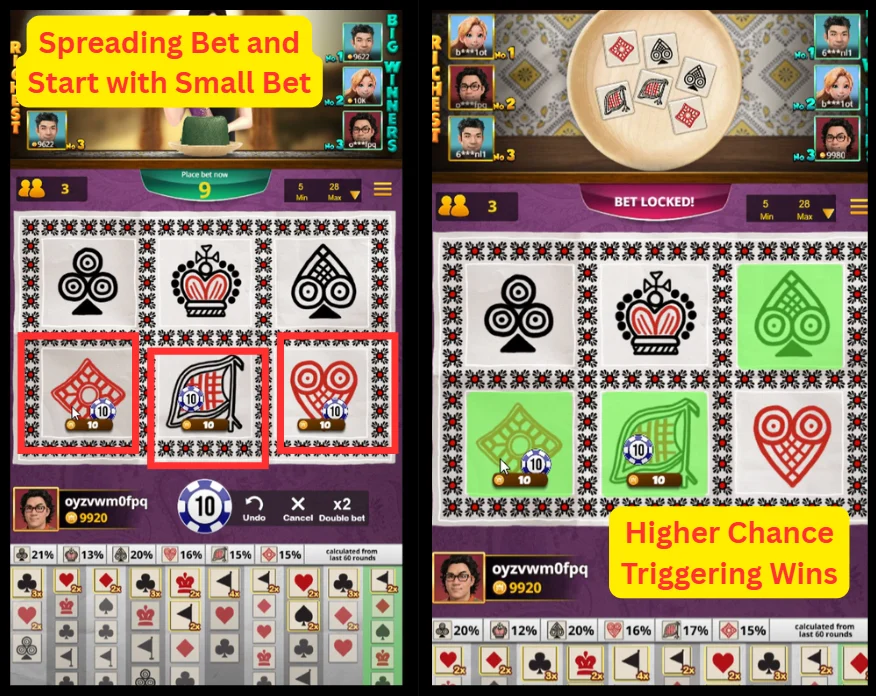 Progressive Spread Strategy 1