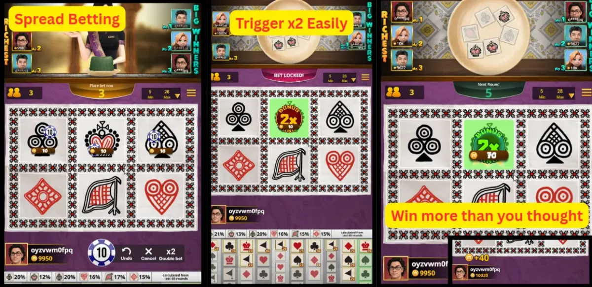 Progressive Spread Strategy 2